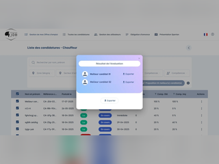 Recrutez le bon profil